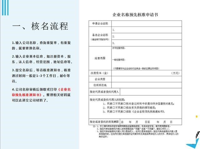 沈阳注册公司的详细流程来了！